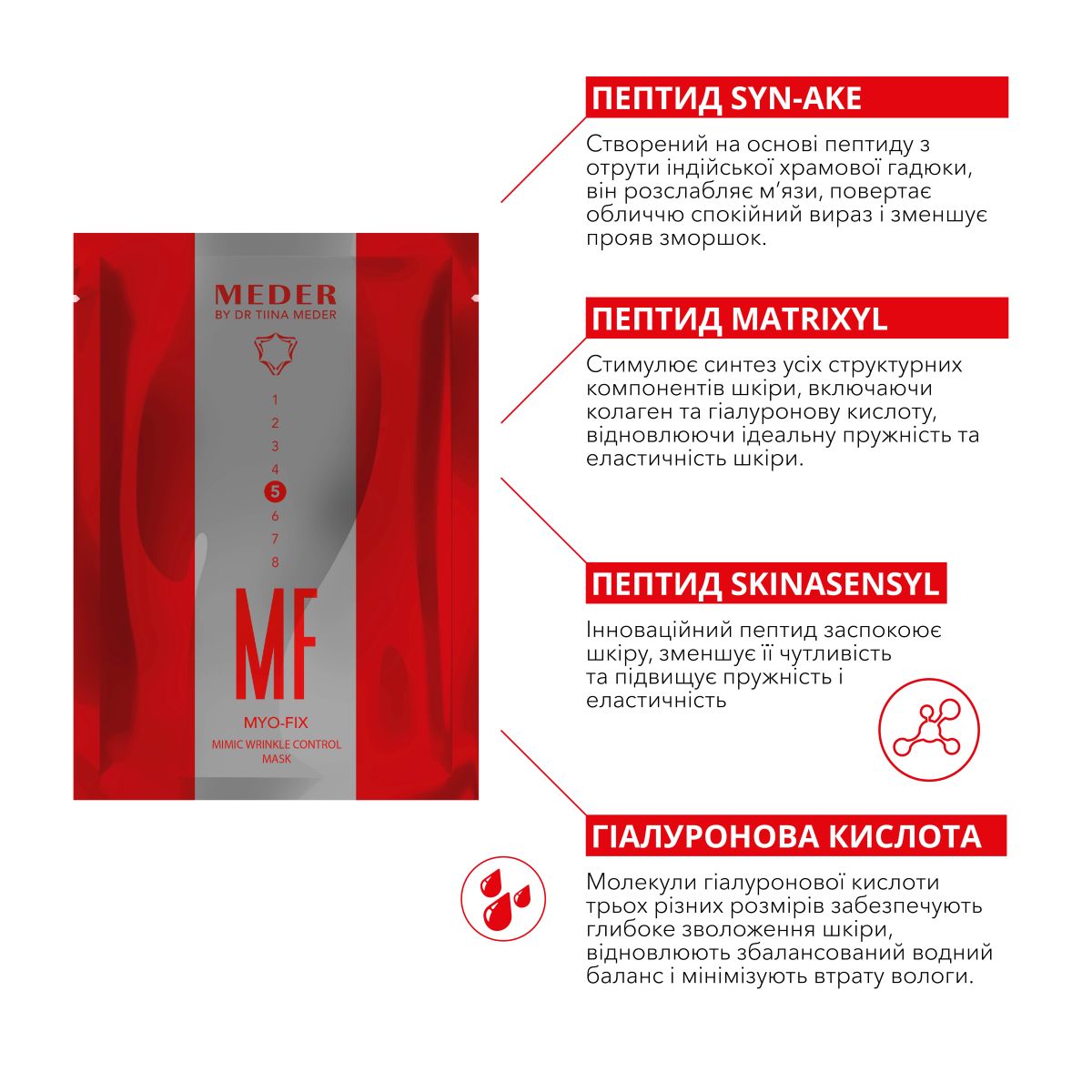 Маска Міо-Фікс