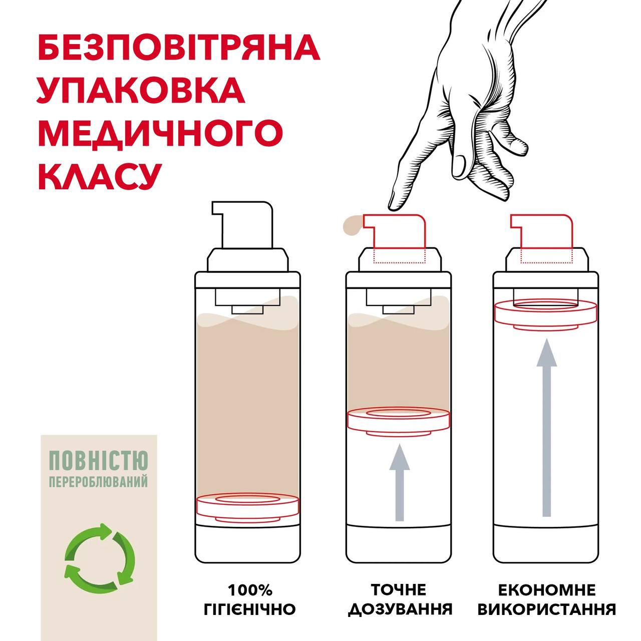 Нічний крем Цирка-Найт - Медер Україна